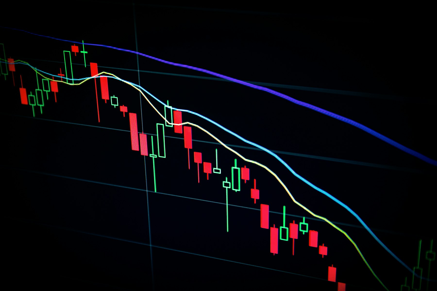 Candlestick charts on a digital-asset trading screen